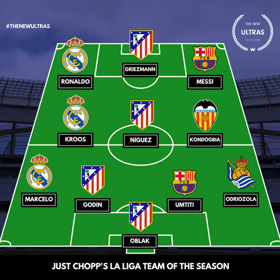 Is Following One La Liga Team All Season Worth It for a Bettor?